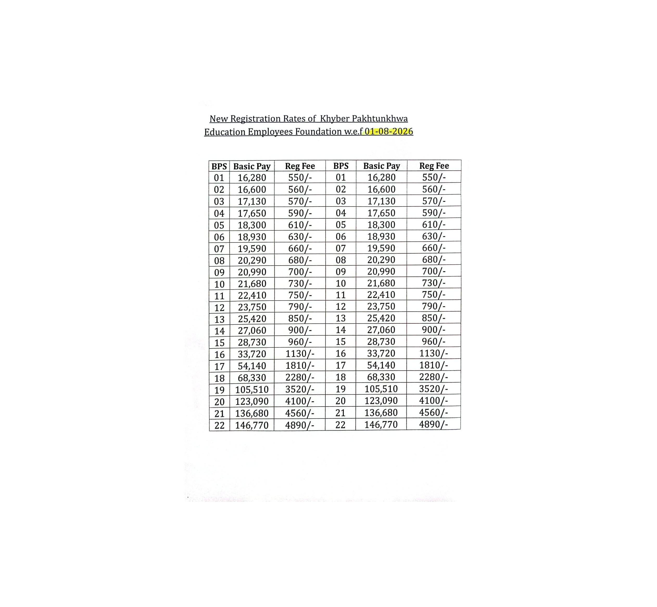 KP-EEF REGISTRATION FEE